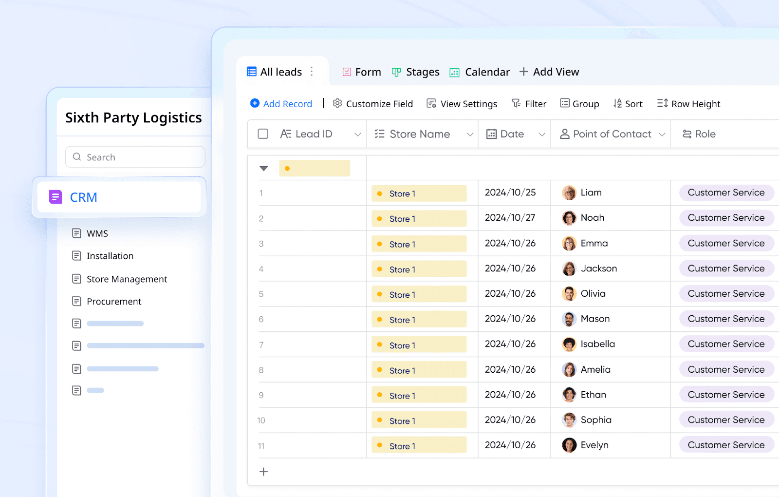 Dedicated databases that are interconnected for different departments