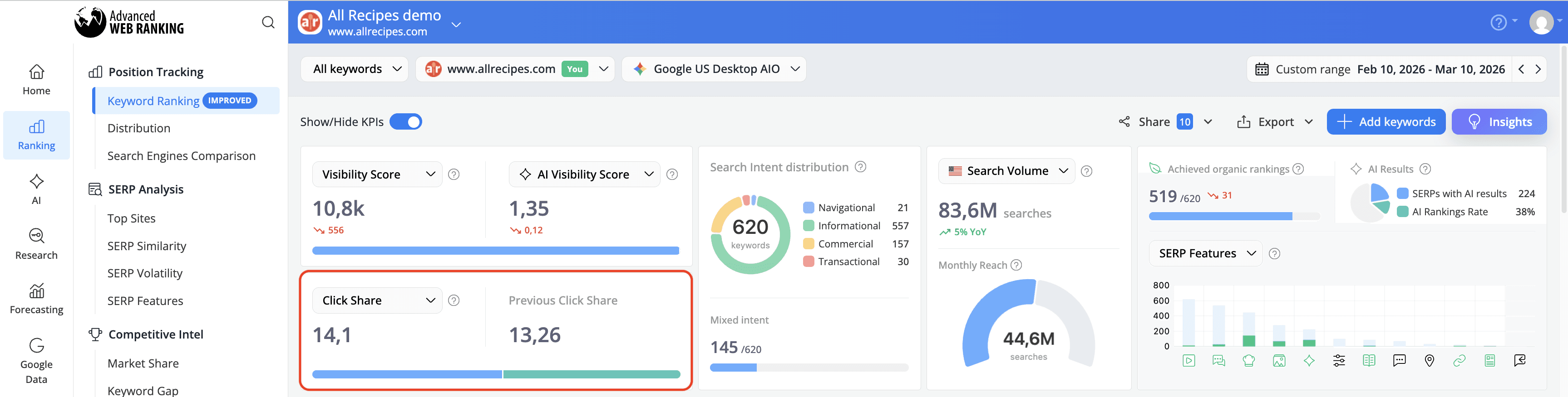 click-share-and-previous-click-share-side-by-side