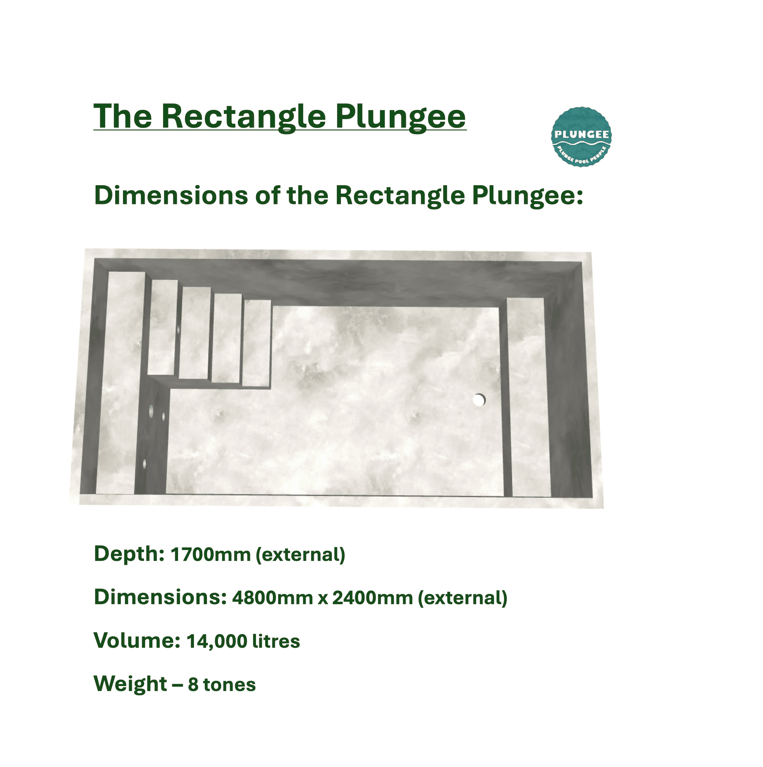 Plungee Dimensions