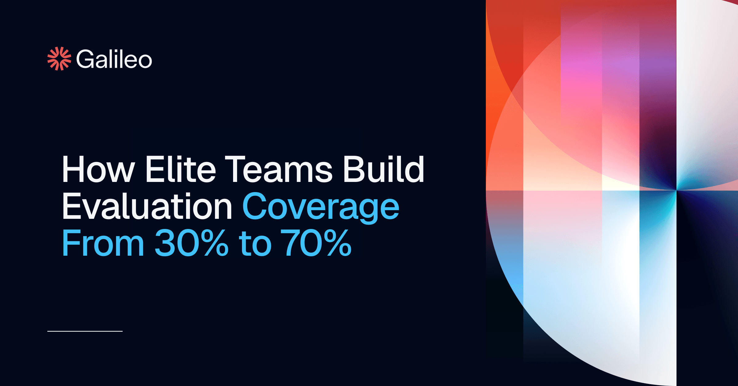 How Elite Teams Build Evaluation Coverage From 30% to 70%