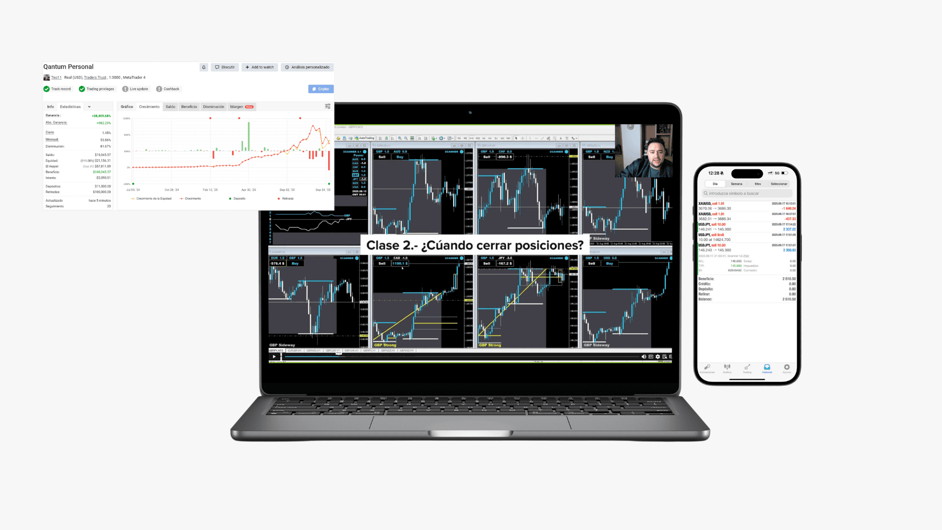 Dashboard showing MRR of $69,897 and 1206 active users with an upward trend graph.