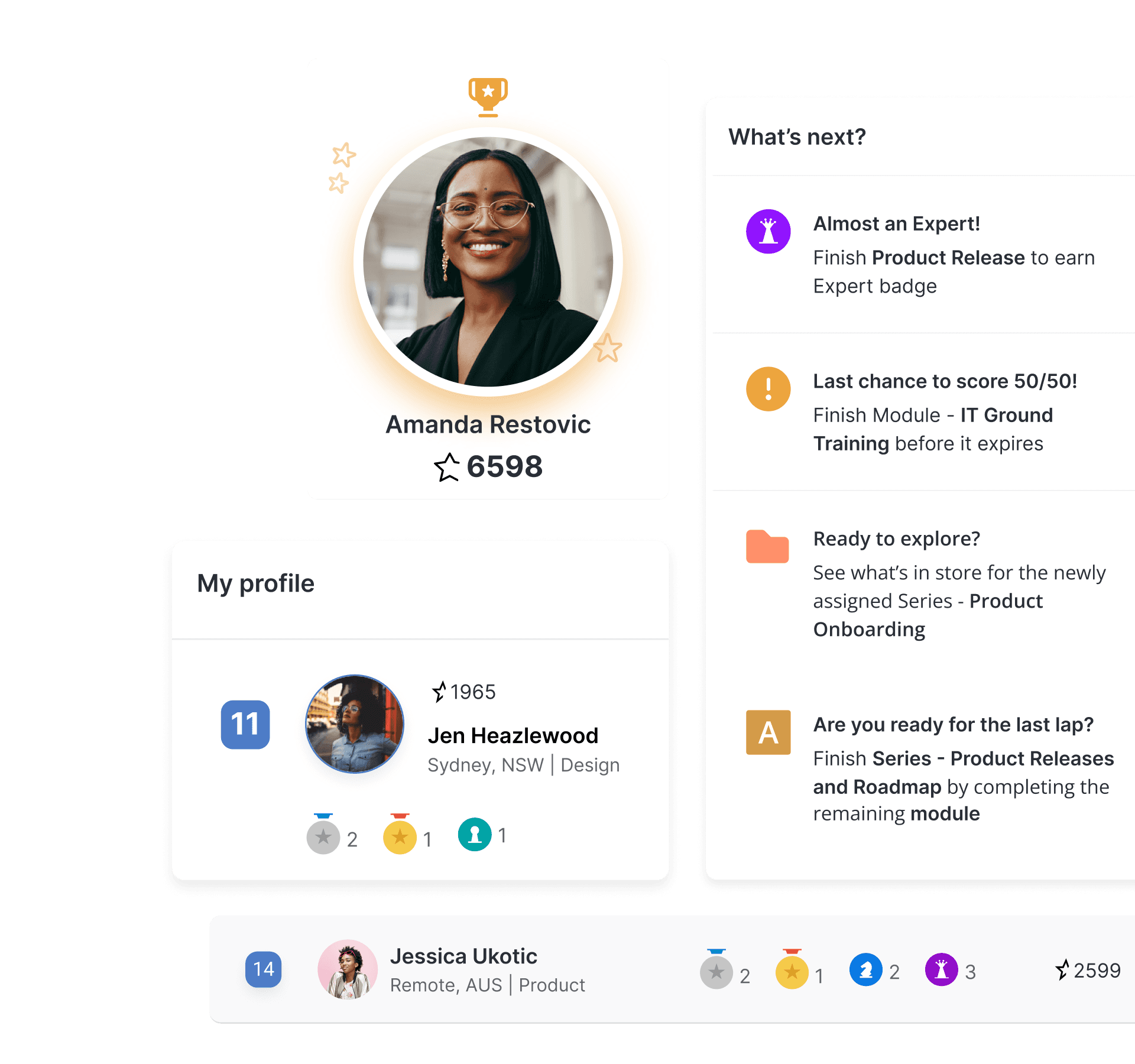 UI elements like Card, List, Profile, Chart, Tags