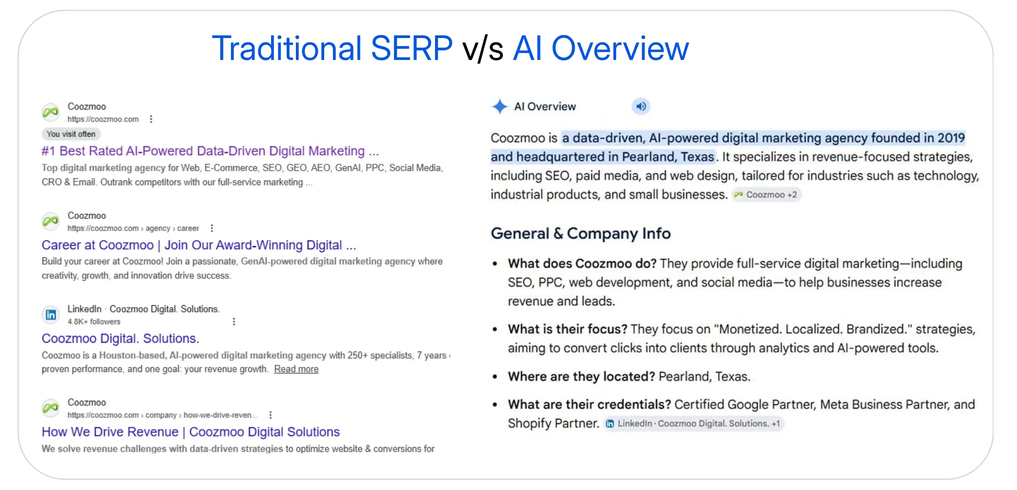 comparison between Traditional link economy SEO vs. Modern AI answer economy