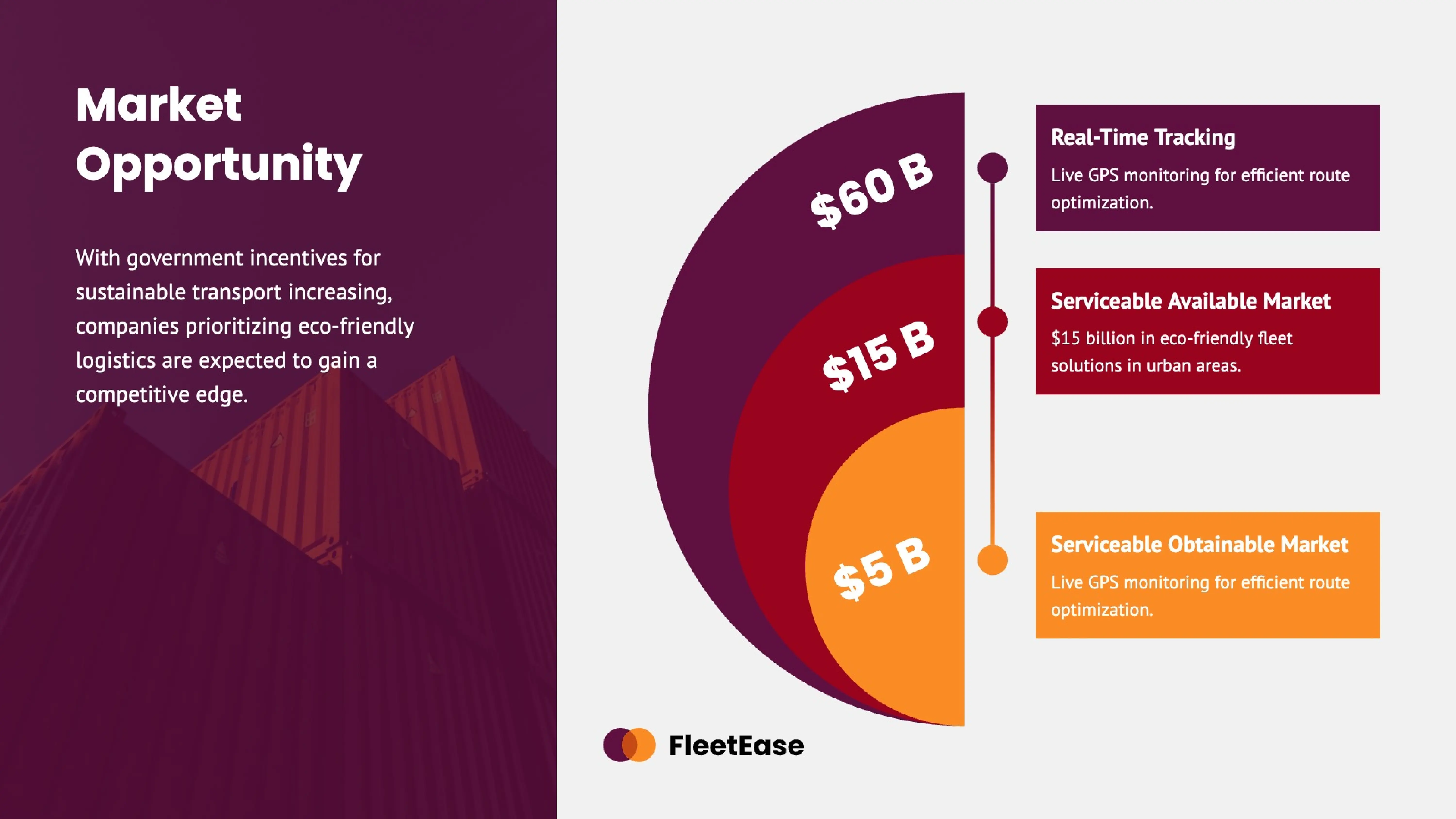 market research slide - executive summary and business plan presentation template