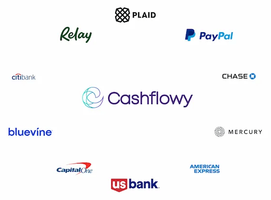 Cashflowy Integrations