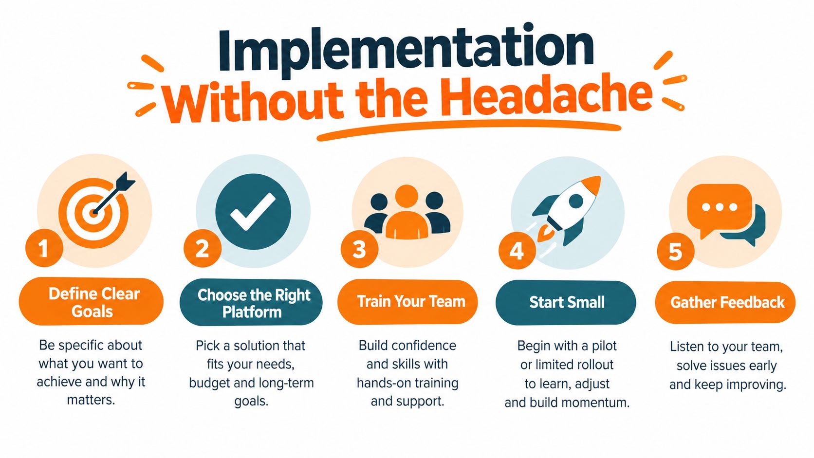 A five-step guide for implementing mobile workforce management software without causing stress for your organization.
