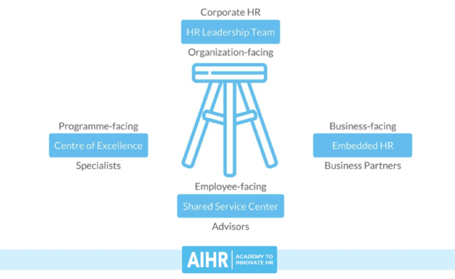 No alt text provided for this image