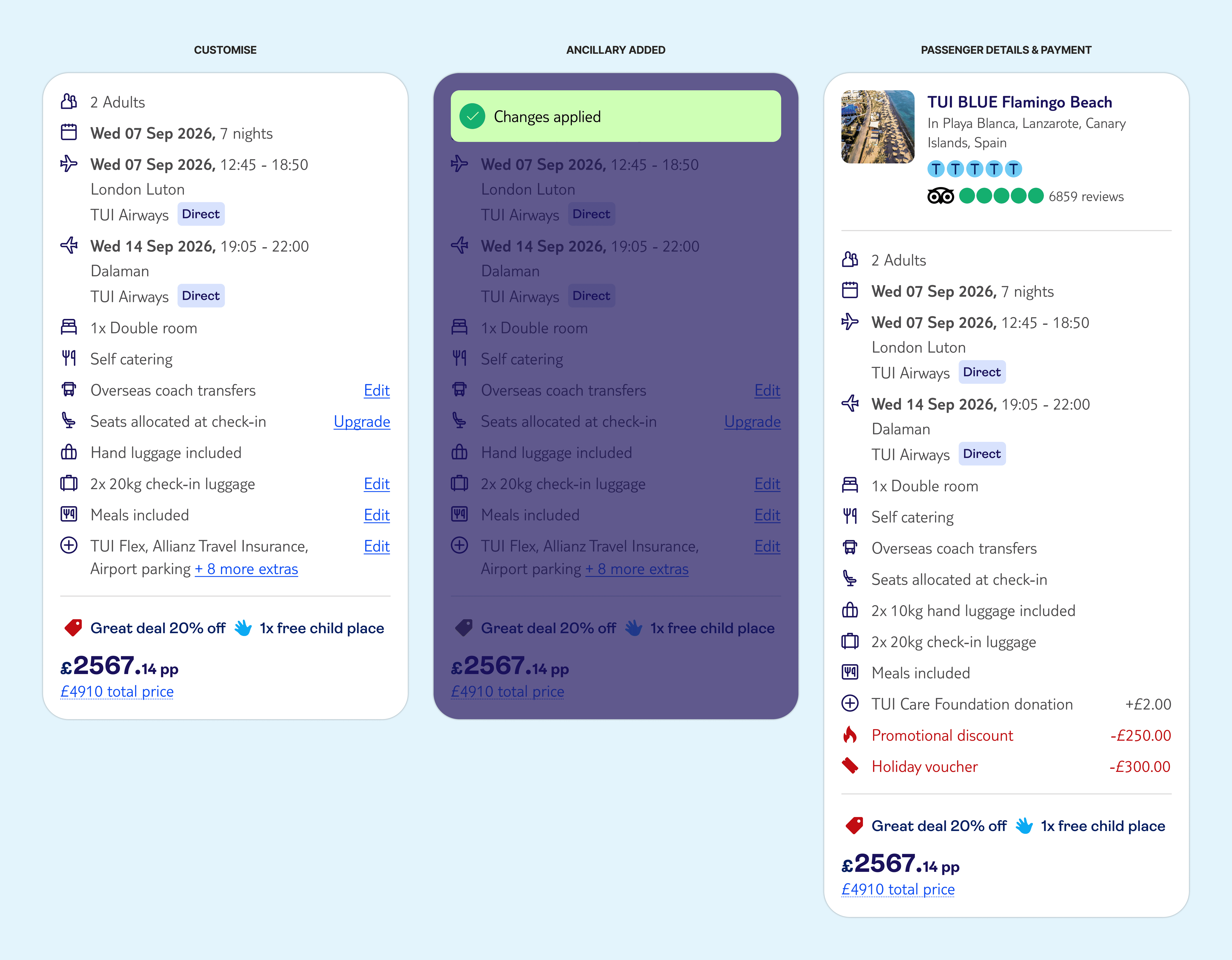 3 screens showing different states of the holiday summary.