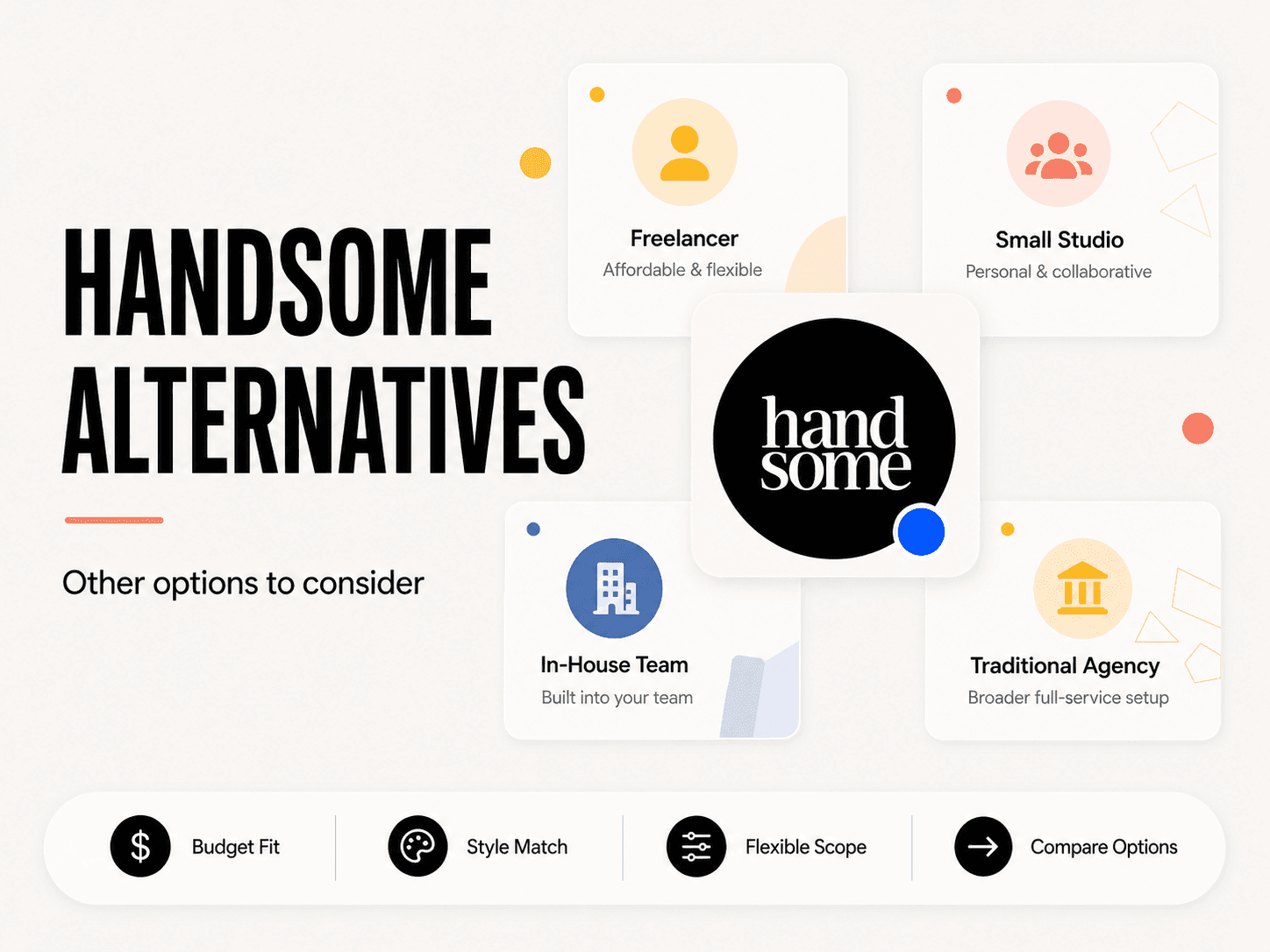 Handsome alternatives comparison table