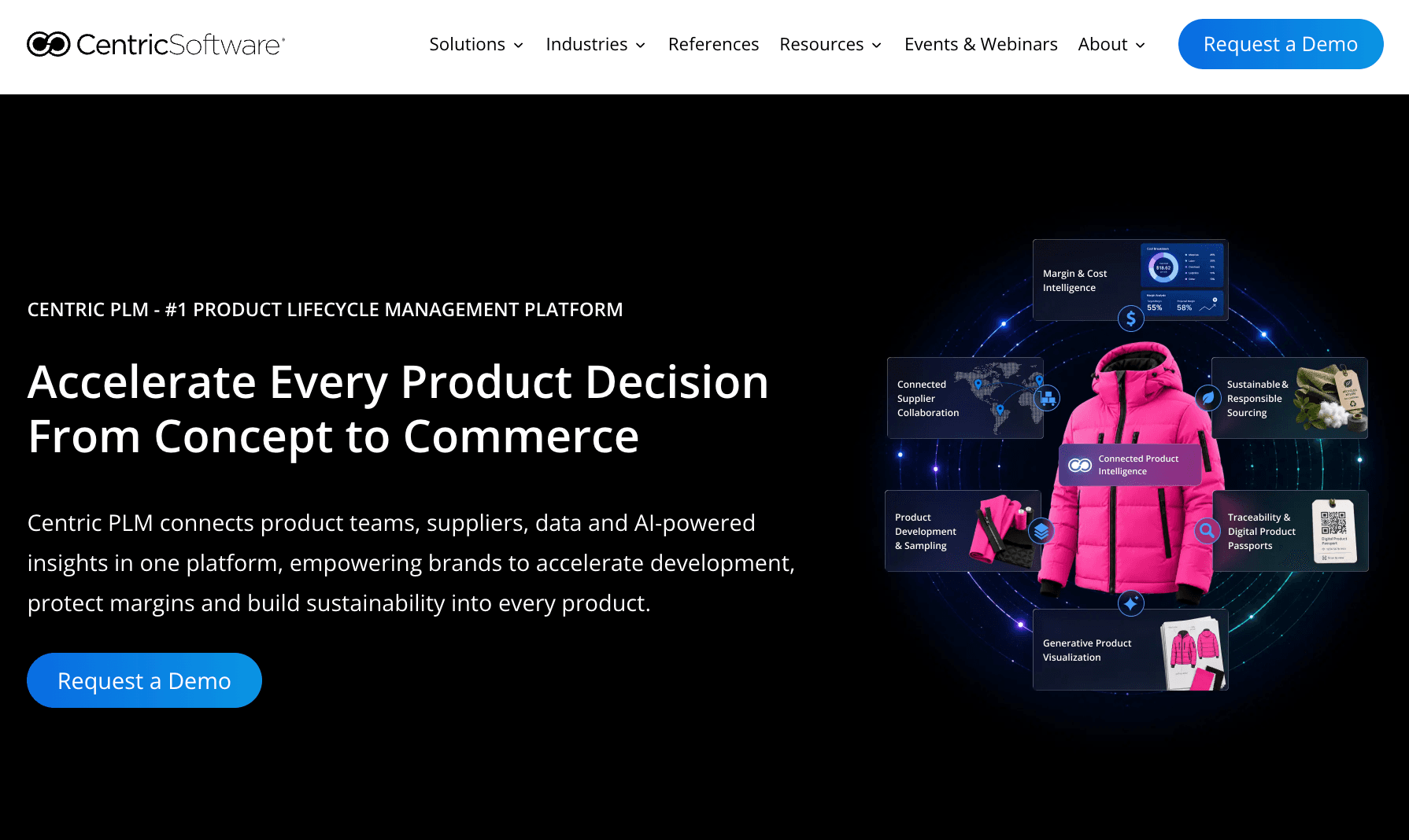 Centric PLM