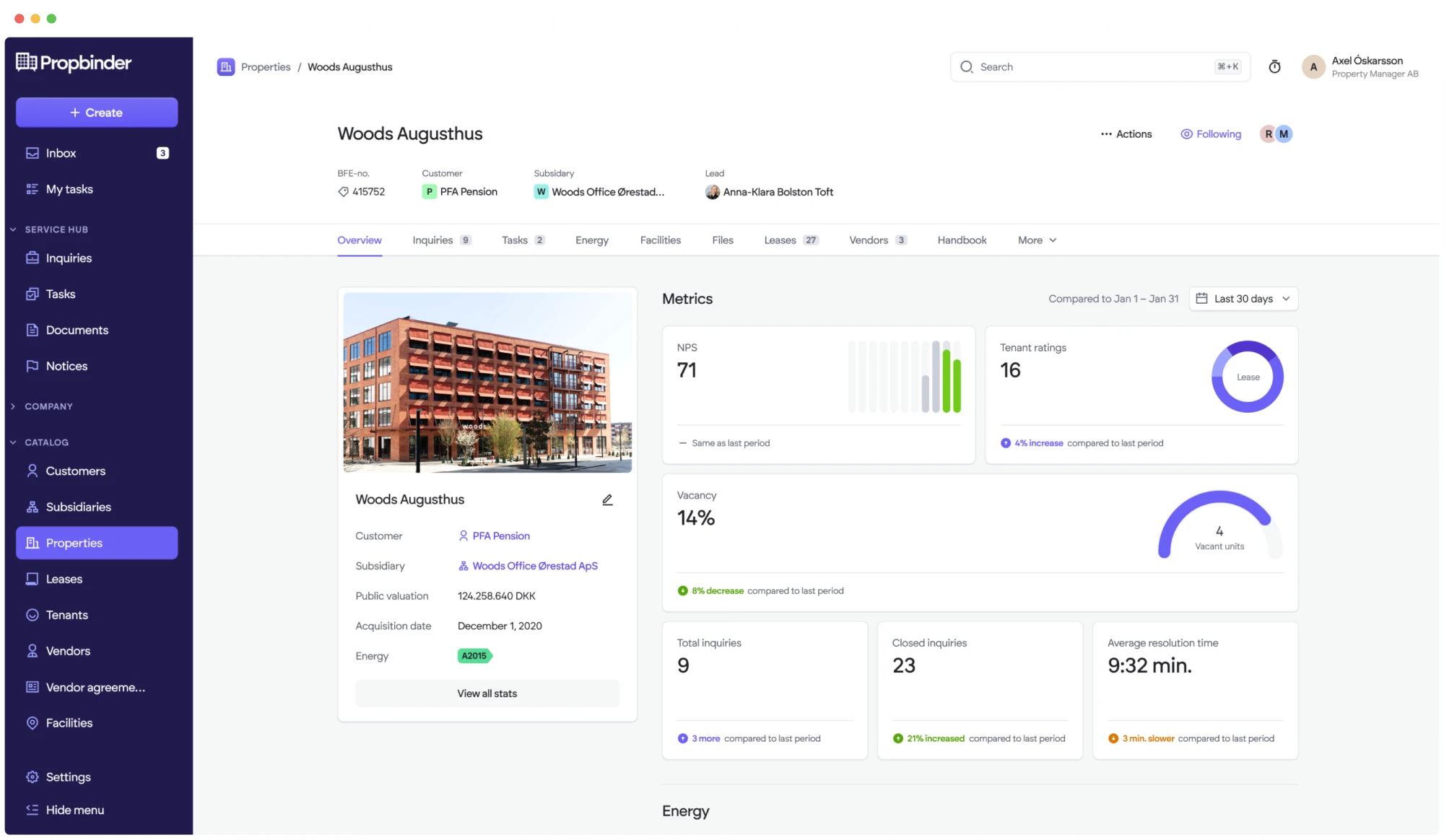 Propbinder platform showing property details for 'Woods Augusthus,' including metrics like tenant ratings, vacancy rates, and inquiries, with a sidebar for navigation.