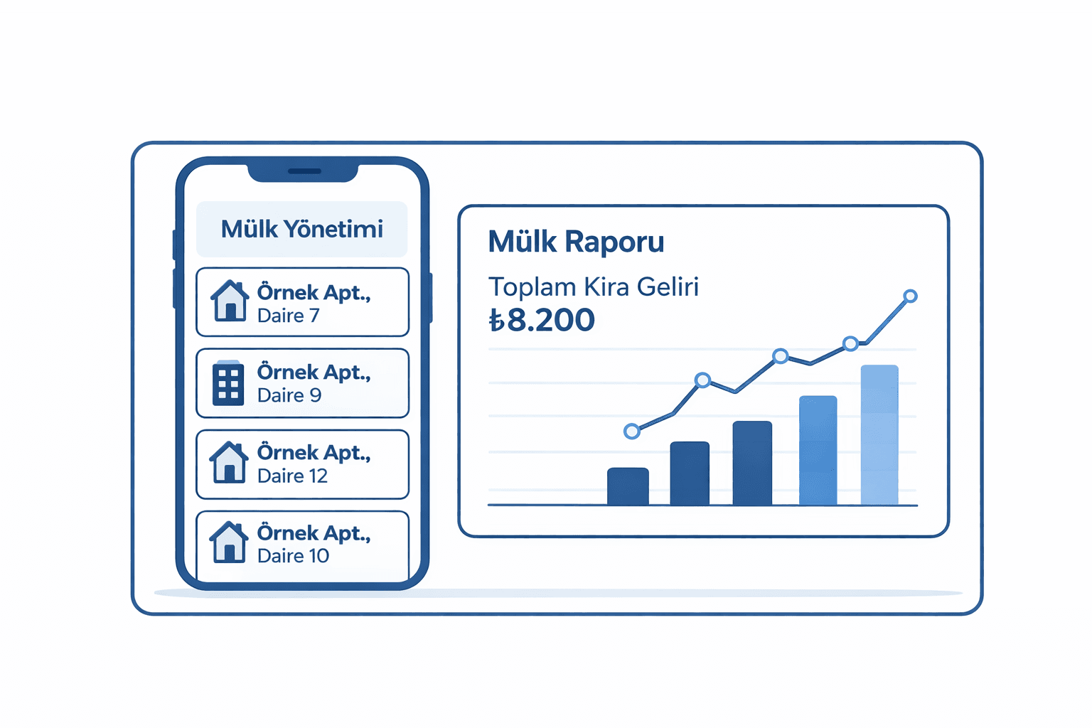 Satış Operasyonları