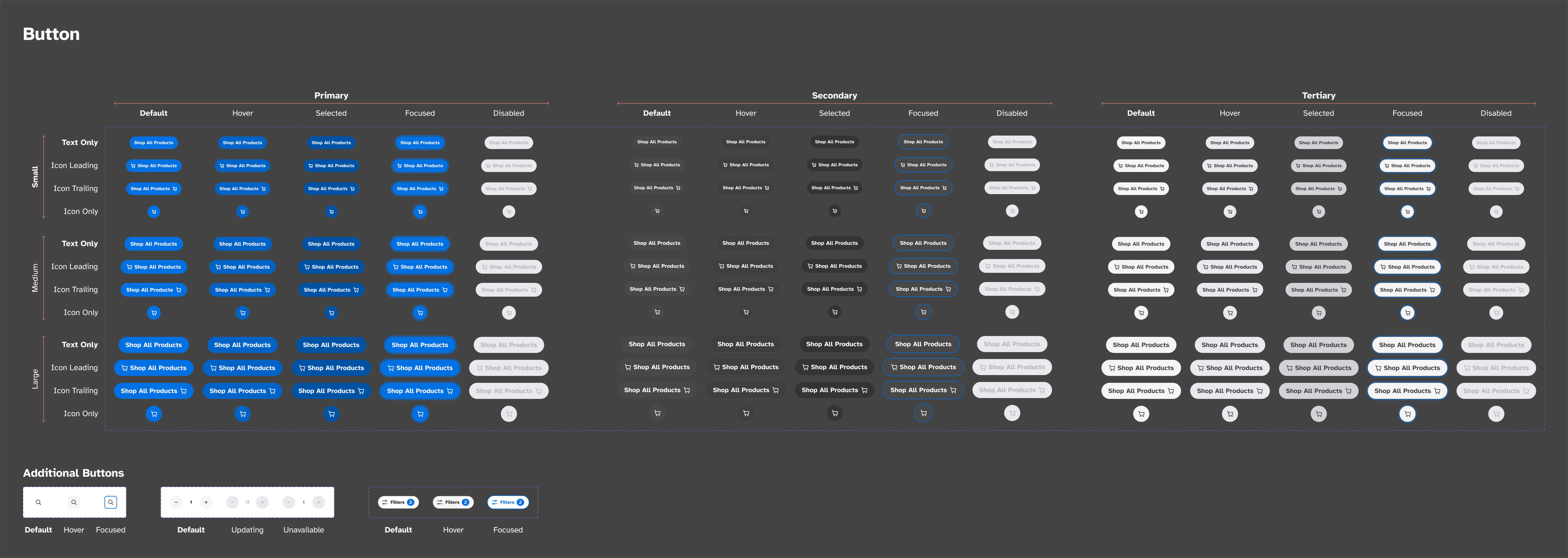 Figma component library displaying primary, secondary, and tertiary buttons in three sizes, with icon variations and default, hover, selected, focused, and disabled states.