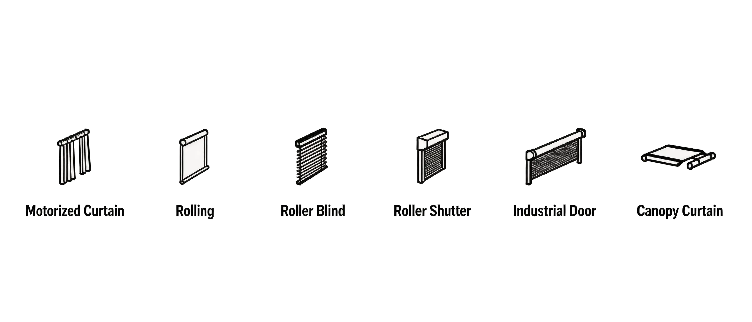 Application Scenarios