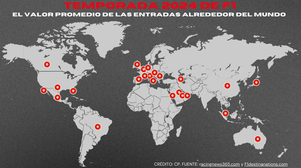Precio promedio de entradas de Fórmula 1 alrededor del mundo