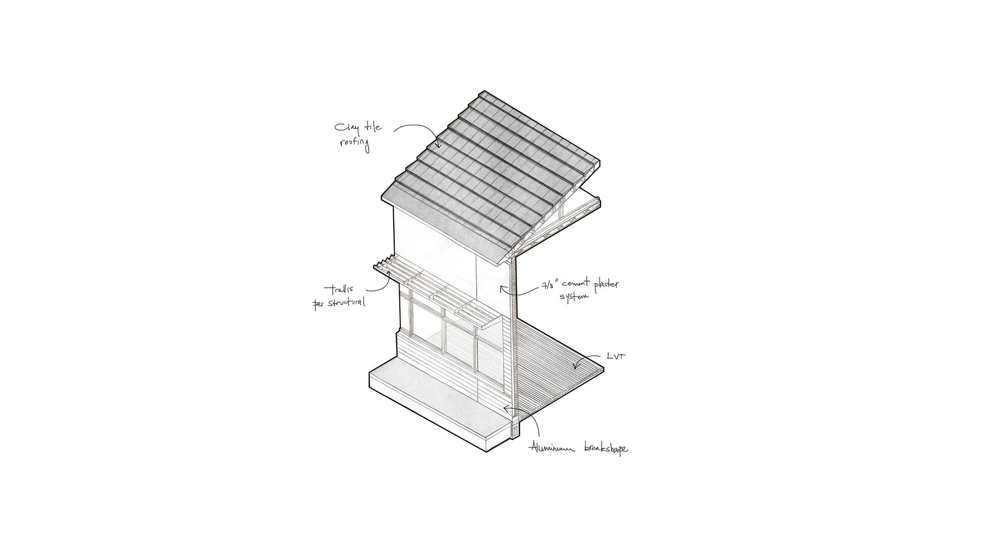 Facade construction details.