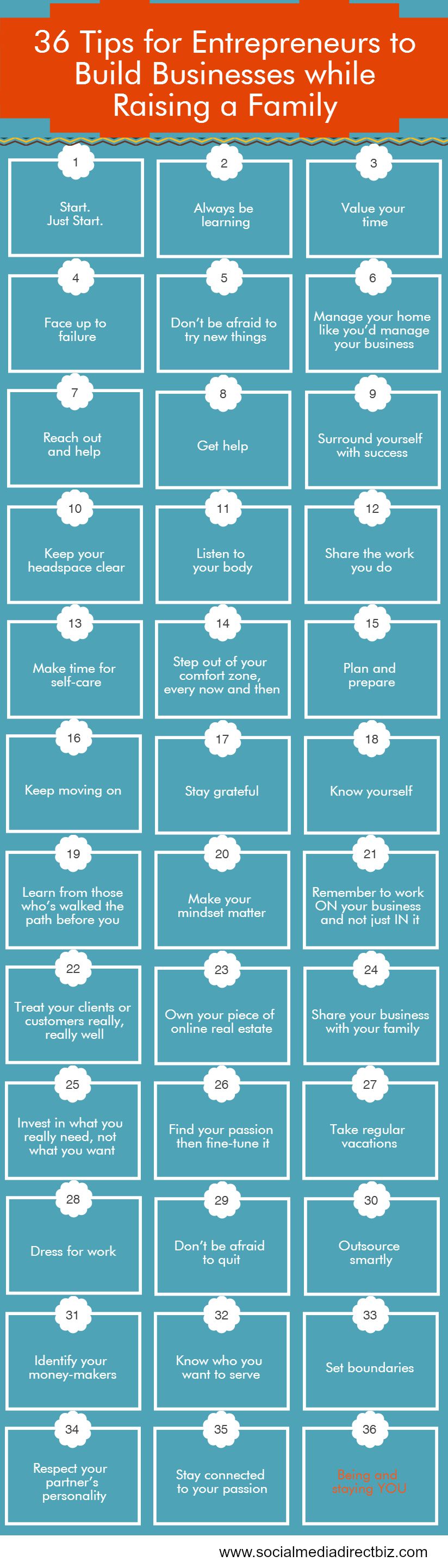 36 Tips for Entrepreneurs