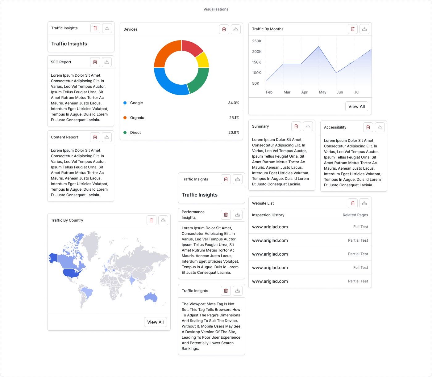 AI Assistant interface displaying a text prompt requesting demo request form conversion rates, followed by a response with a line graph illustrating conversion data over six months.