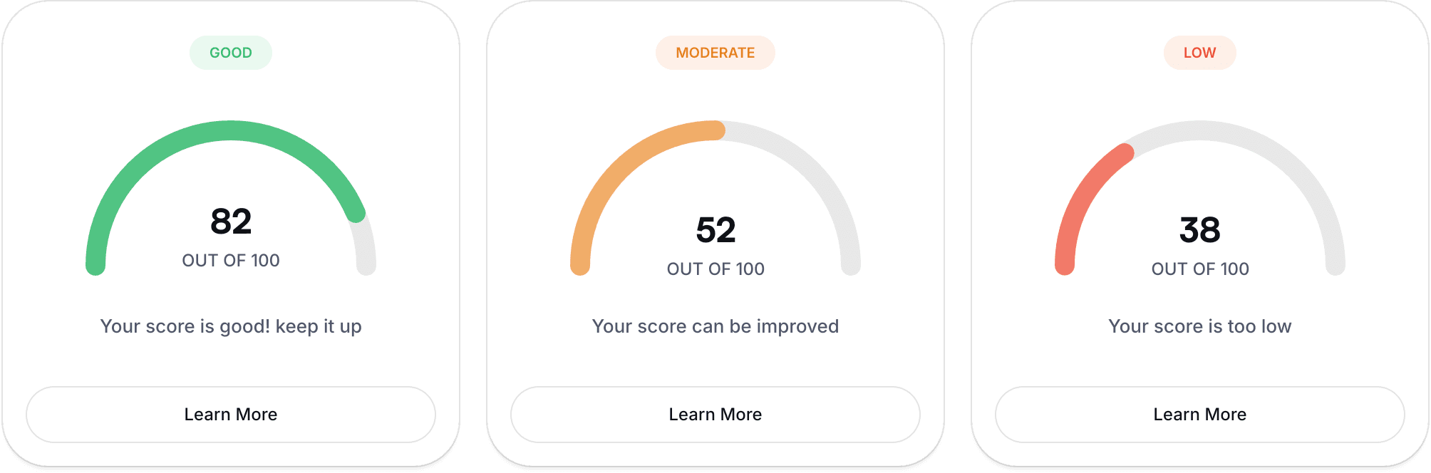 Monitor results