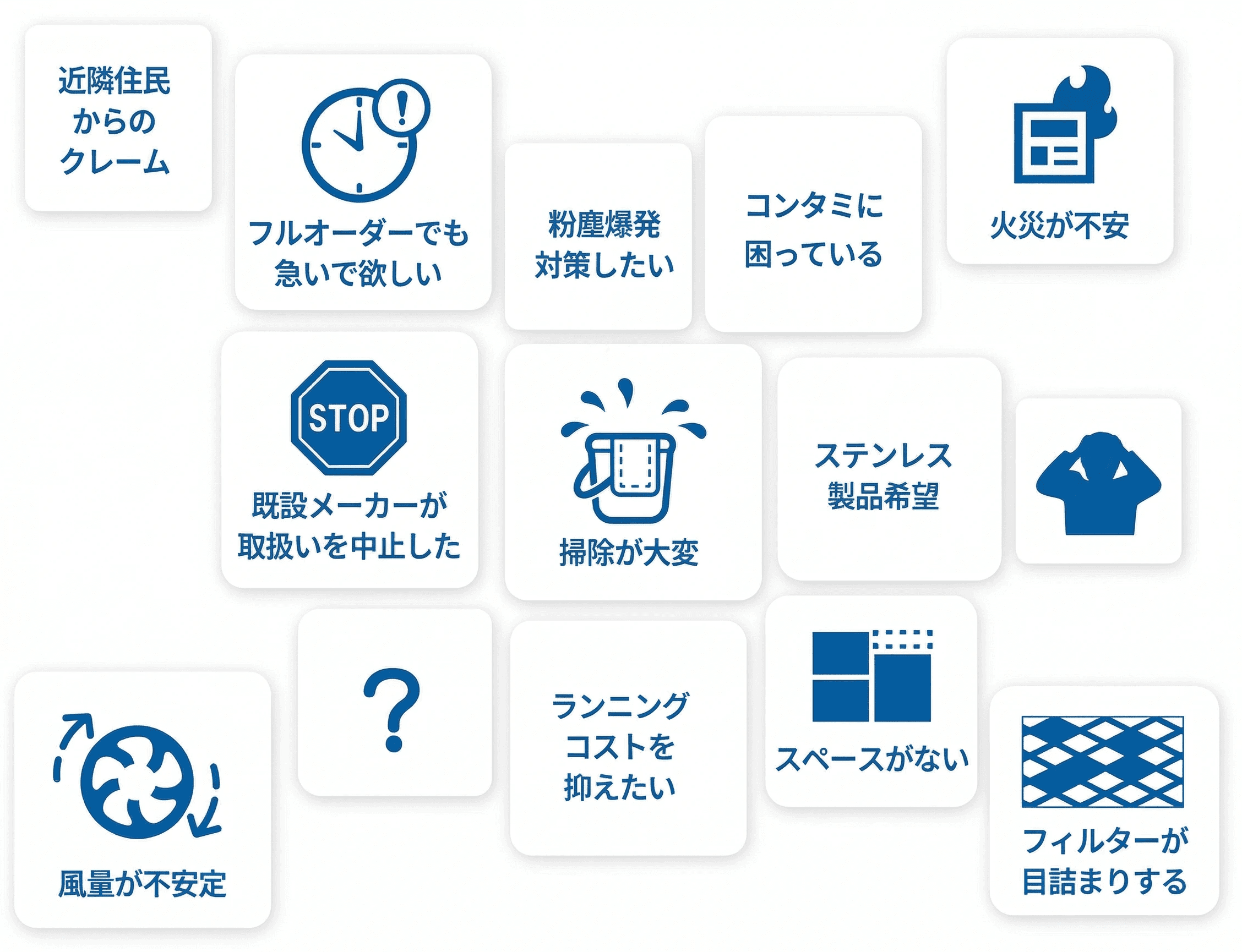 コンタミ、火災防止、風量の安定ならフルオーダーで短納期