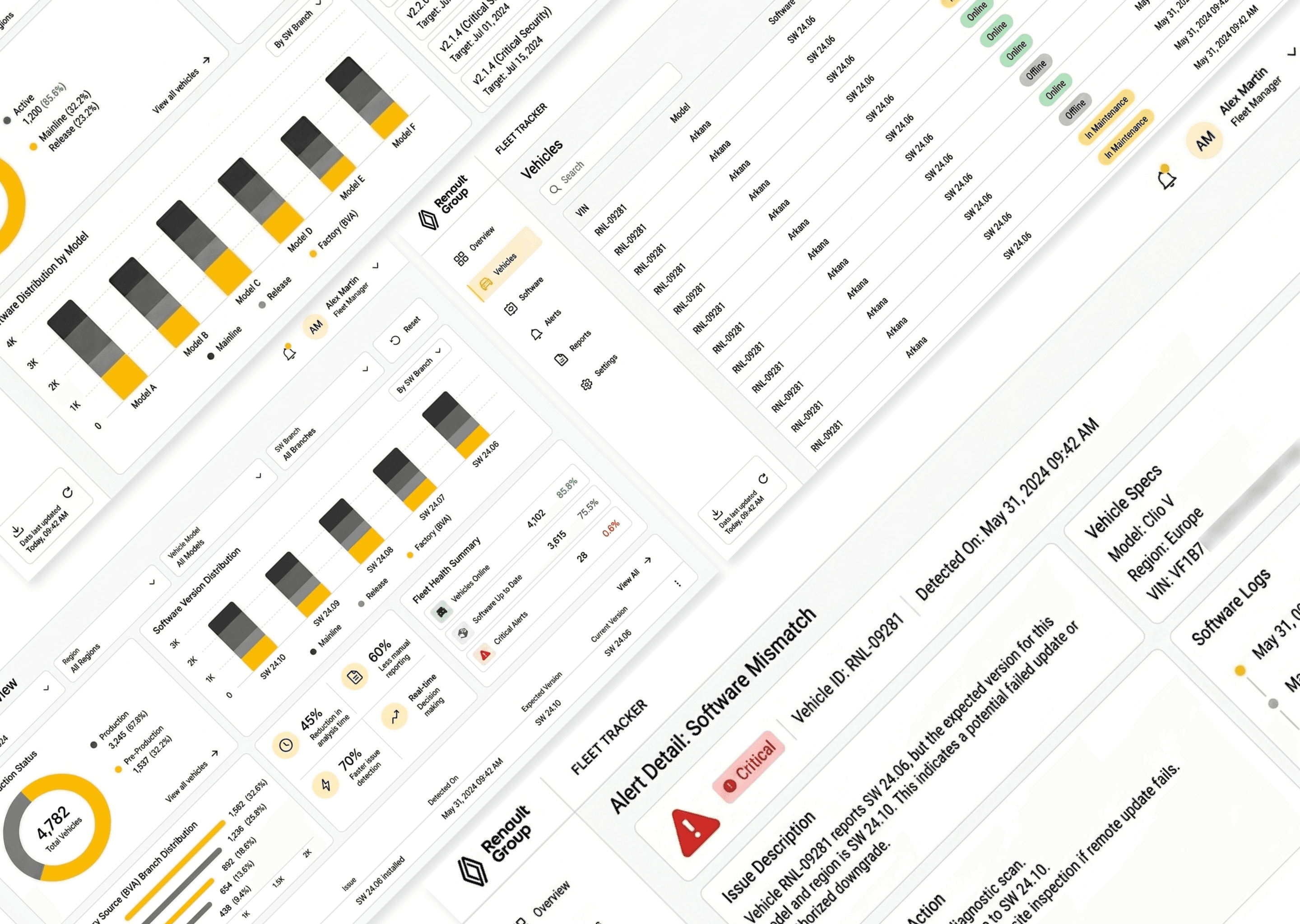 wireframe-mockup