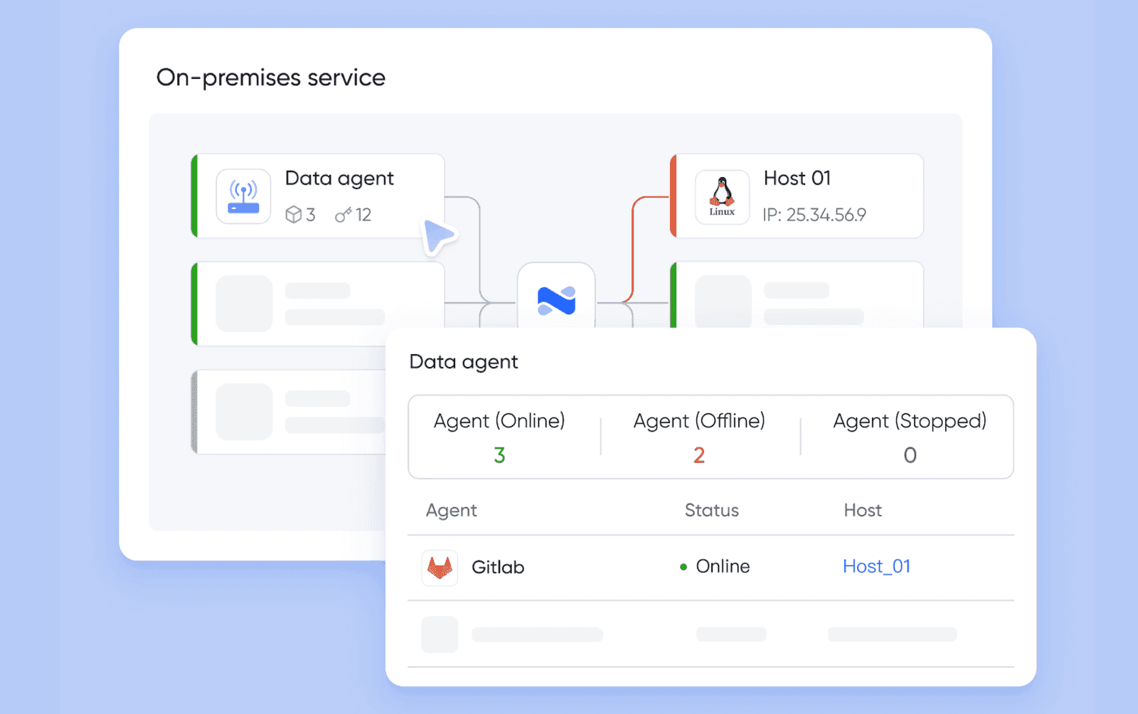 Lark AnyCross allows you to build workflows visually