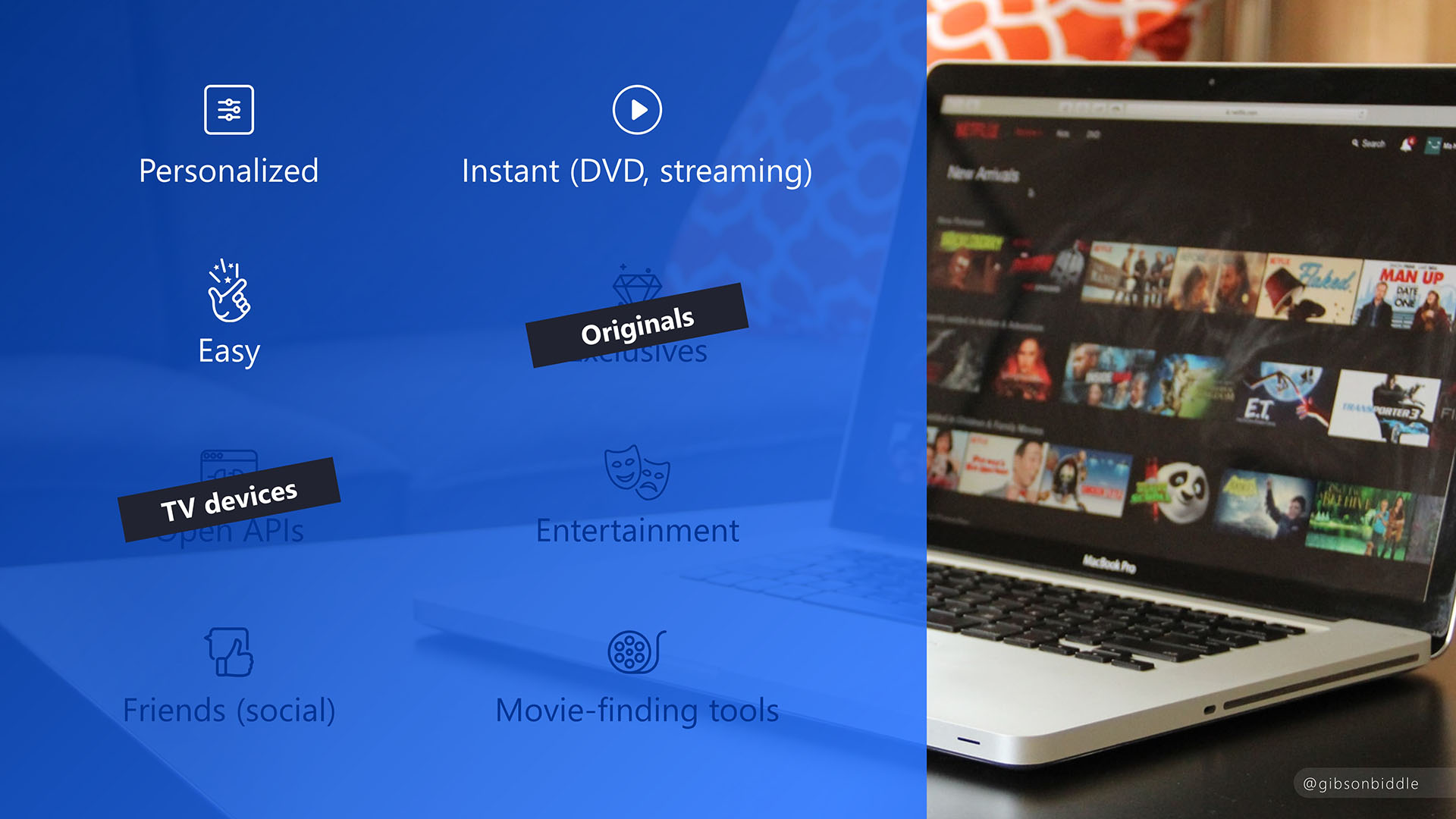gibson biddle presentation slides