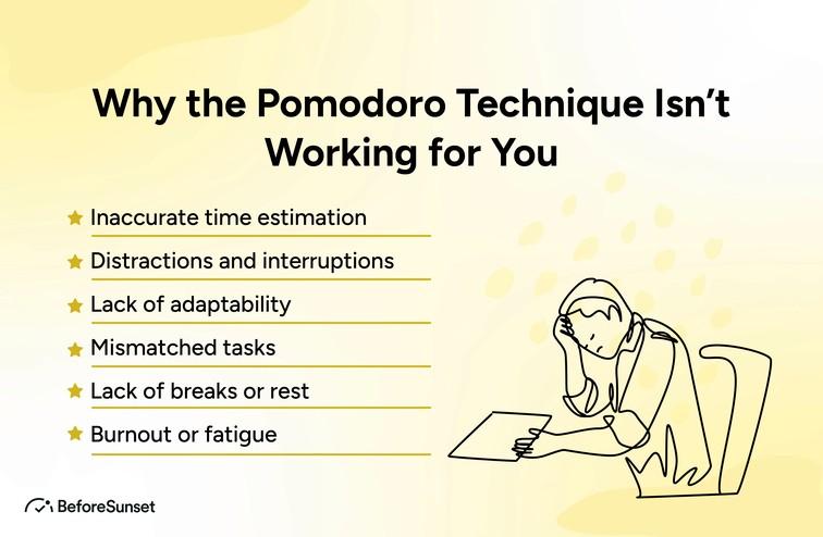 Why the Pomodoro Technique Isn’t Working for You