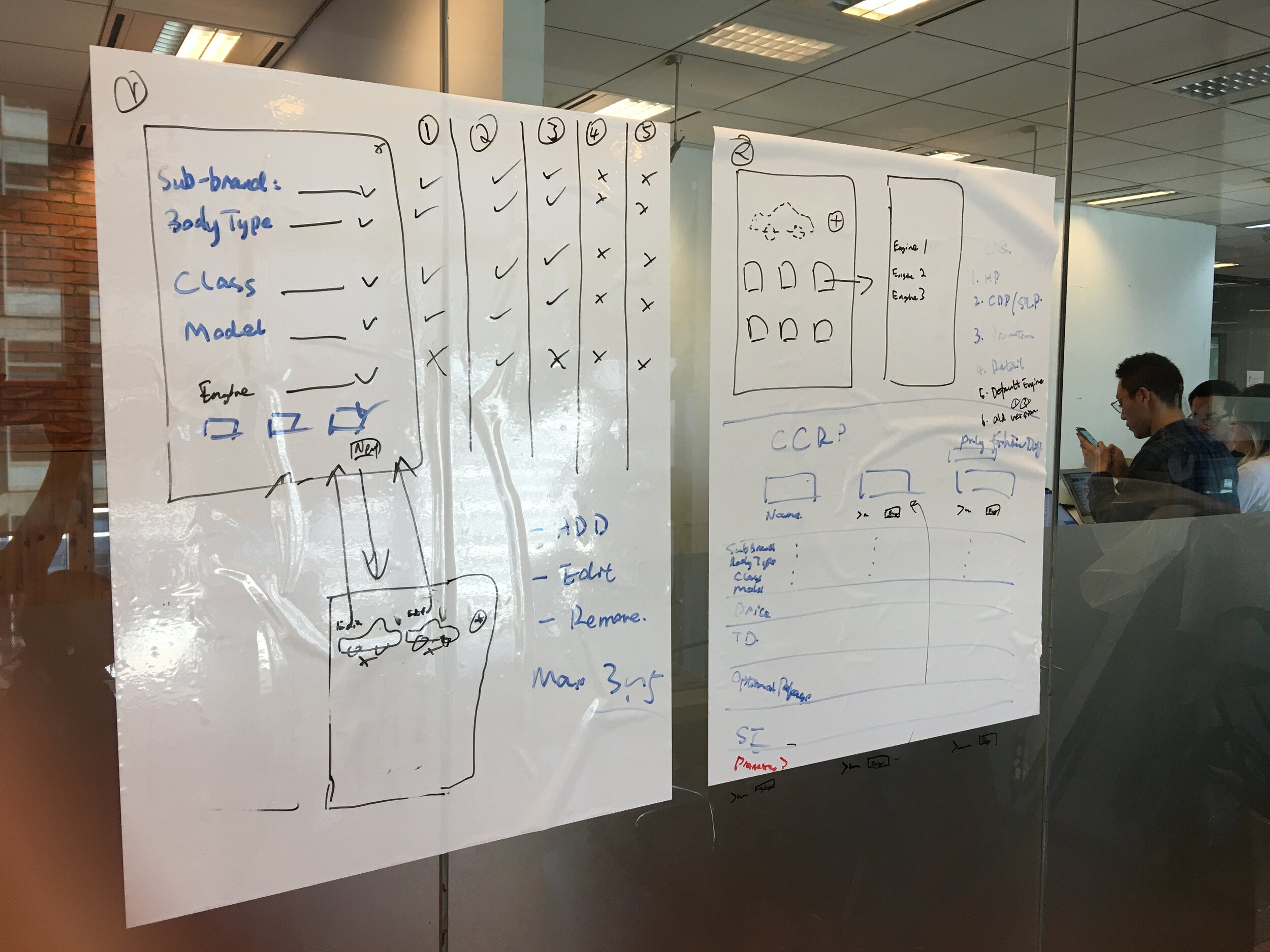 Sketch exploring alternative car-comparison flows.