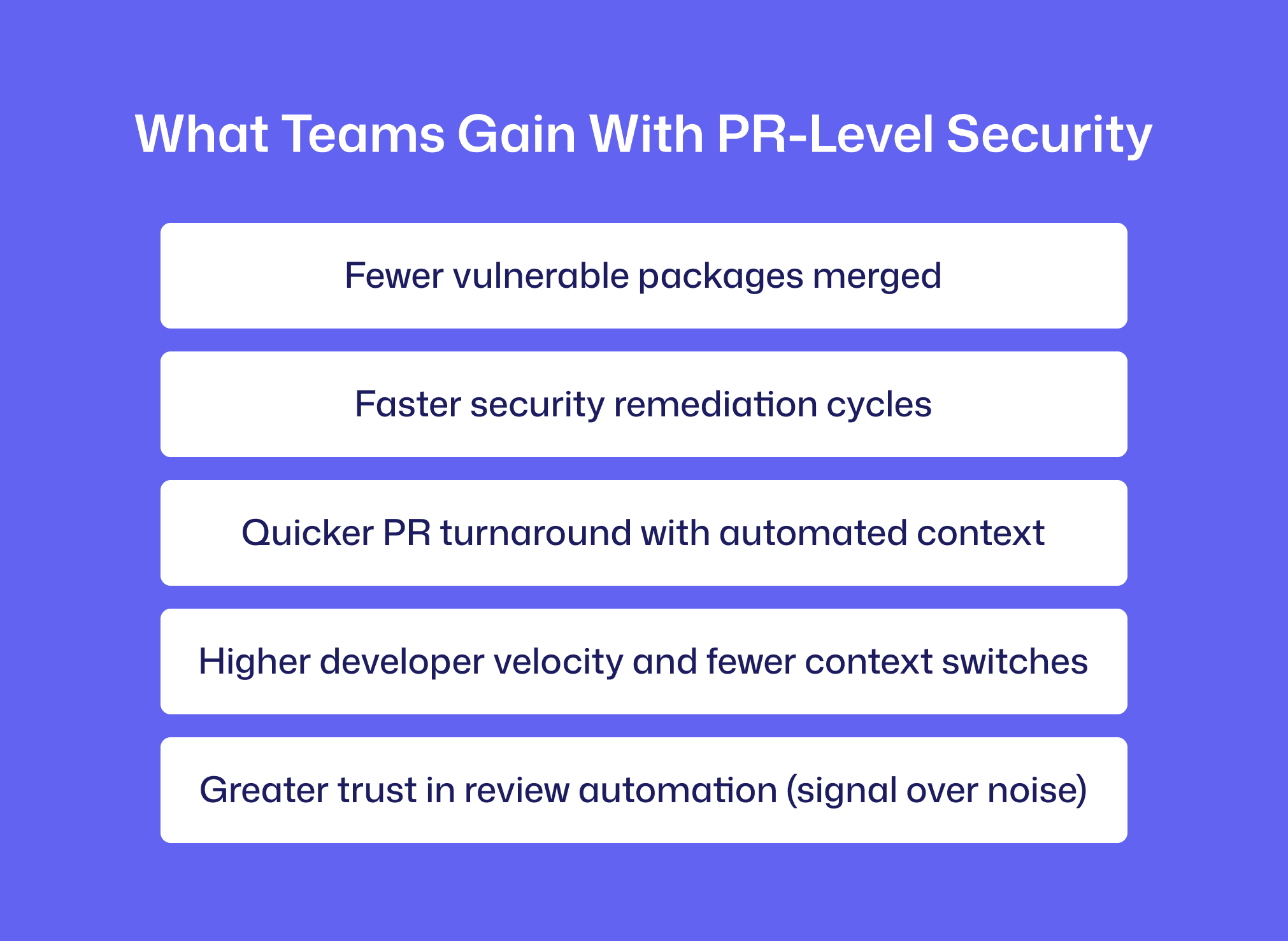 What teams gain with PR level security is pretty clear in the image, ie.e., more predictable, secure, and scalable code review process
