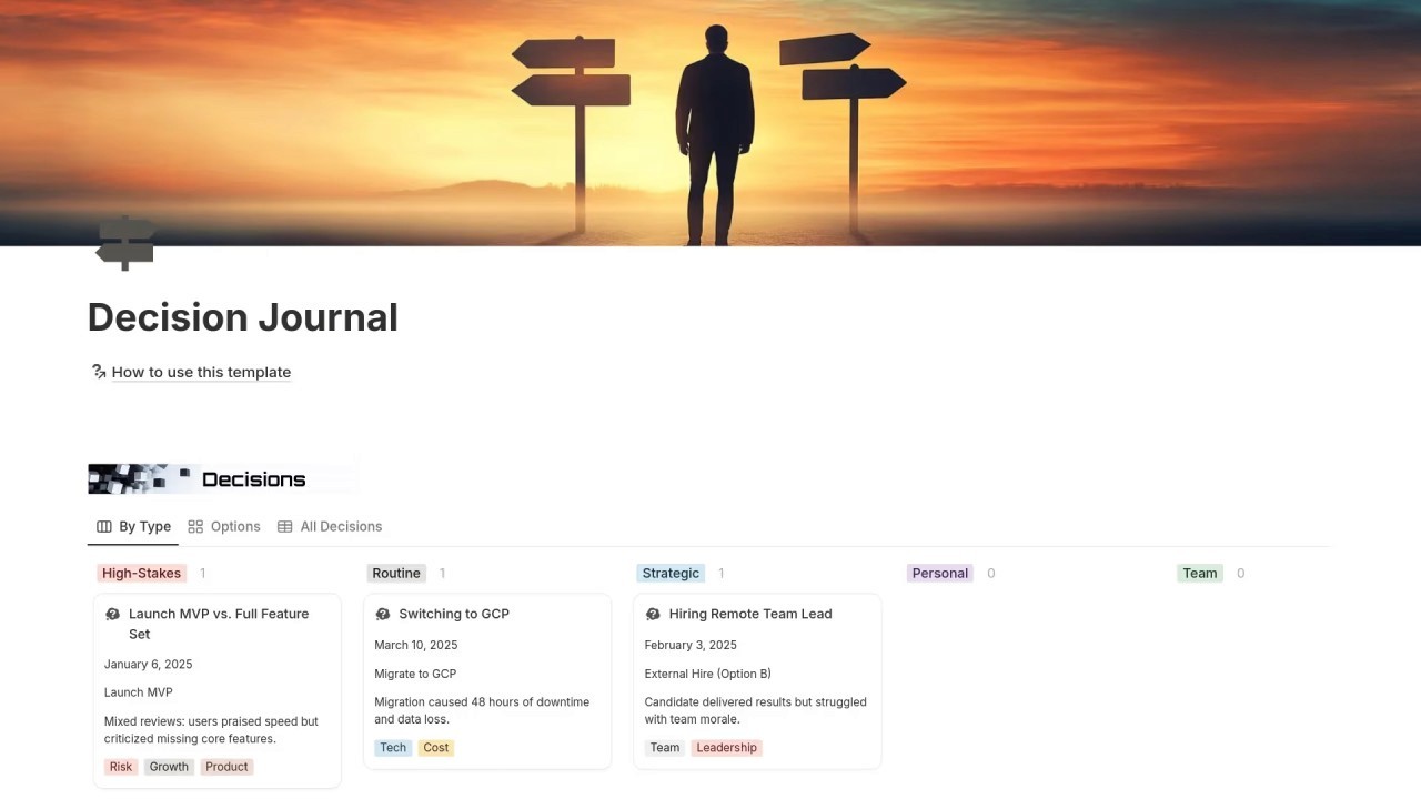 Decision Journal Dashboard Screenshot