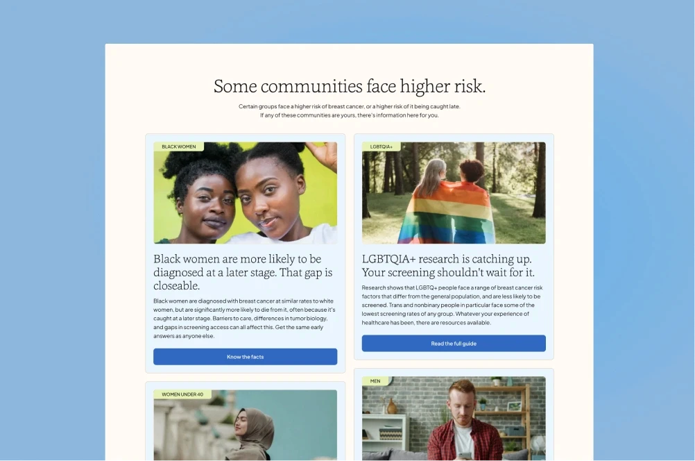 A grid of informational cards titled 'Some communities face higher risk,' with specific sections for Black women, LGBTQIA+ research, women under 40, and men.