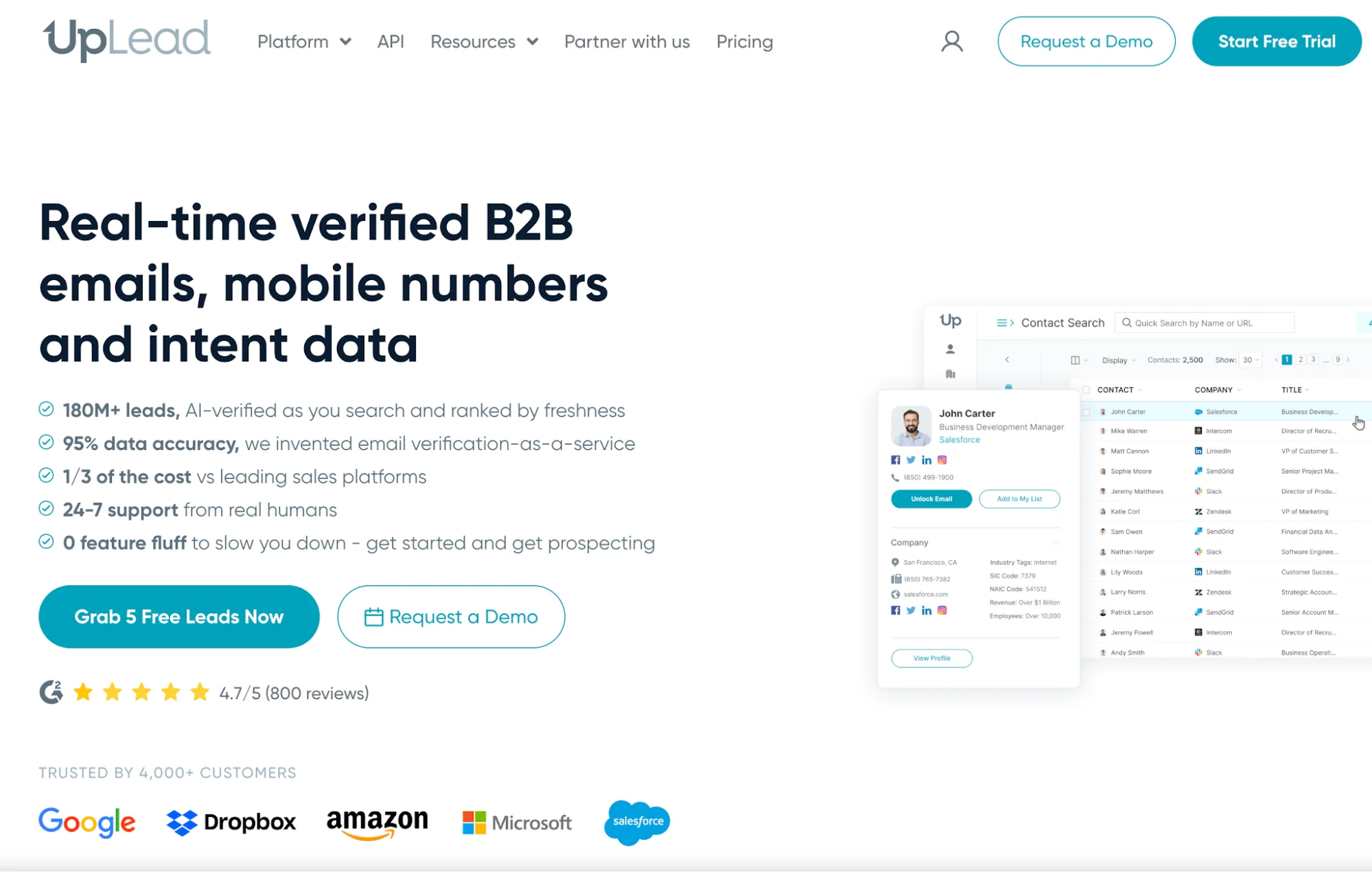 uplead: best Pearl Lemon Leads alternative for B2B lead nurturing and list building