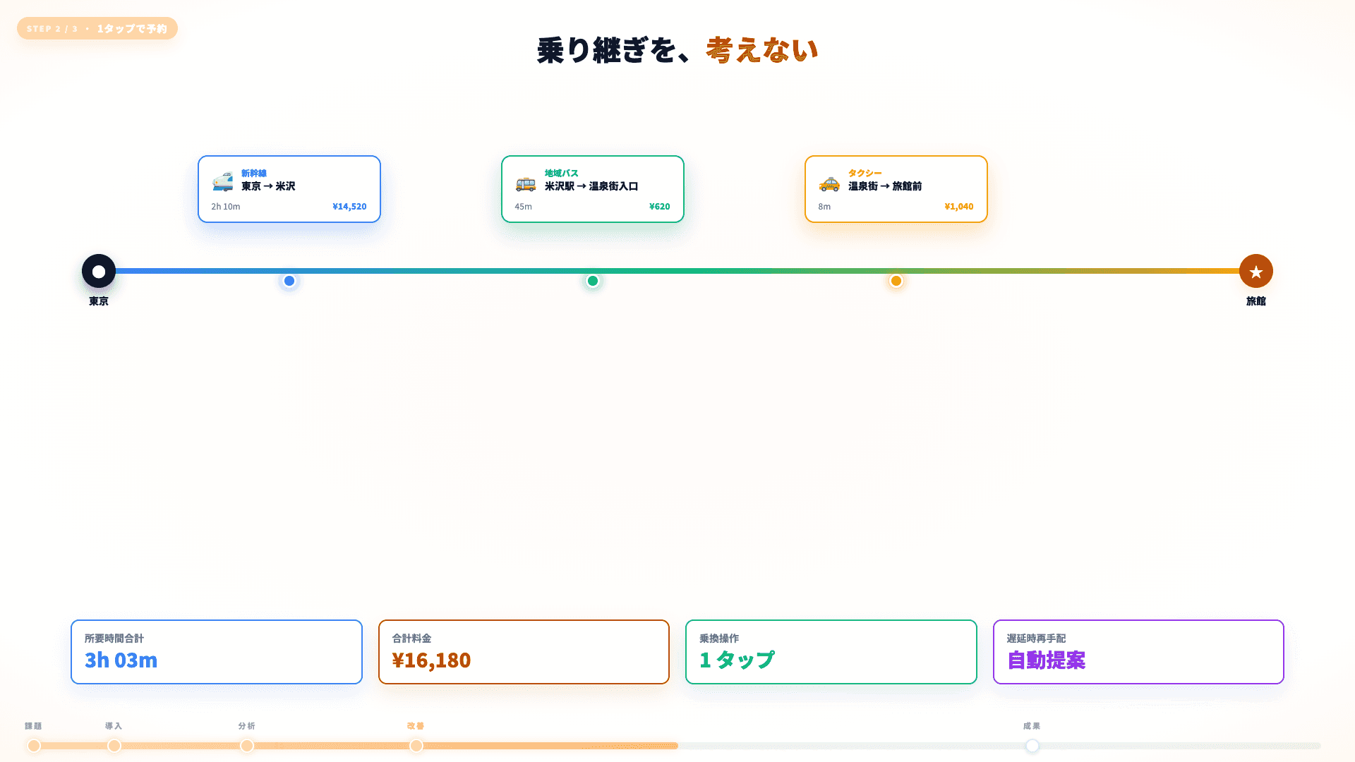 Image 2 of maas