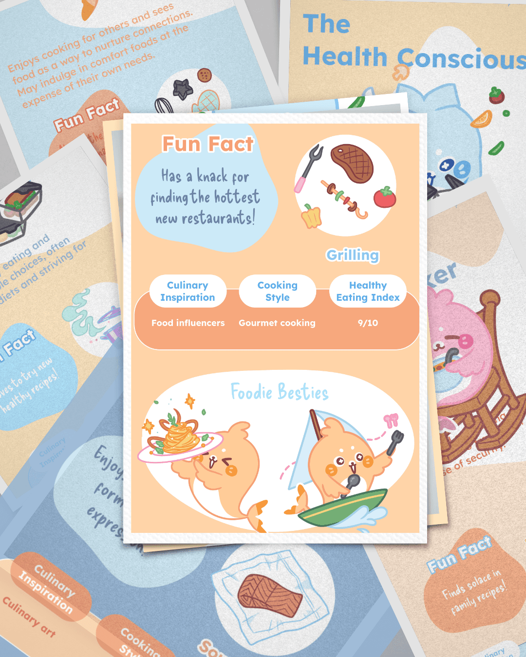 What type of foodie are you