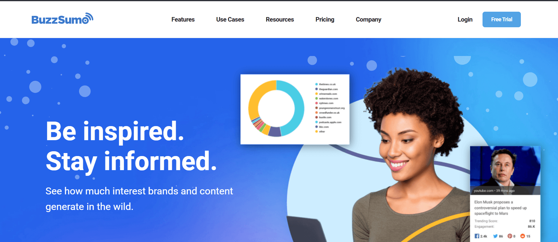 buzzsumo - Best AI Market Research Tools
