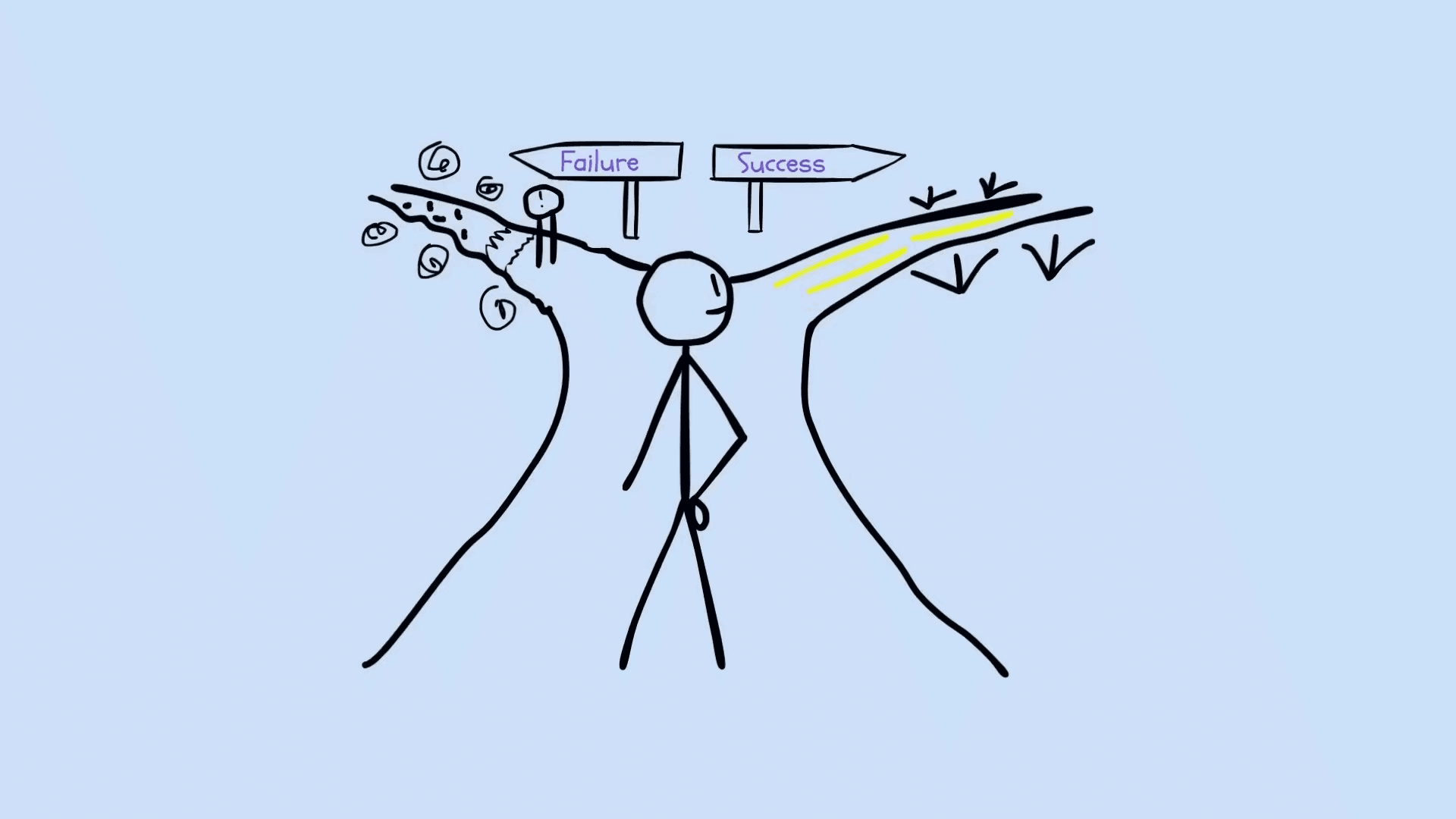 Currency App Dasboard