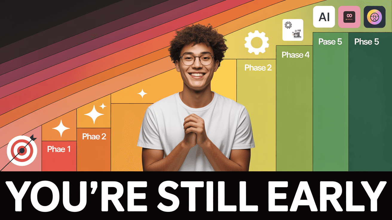 Ali Abdaal-style AI learning thumbnail with creator centered over ascending phase steps and early text