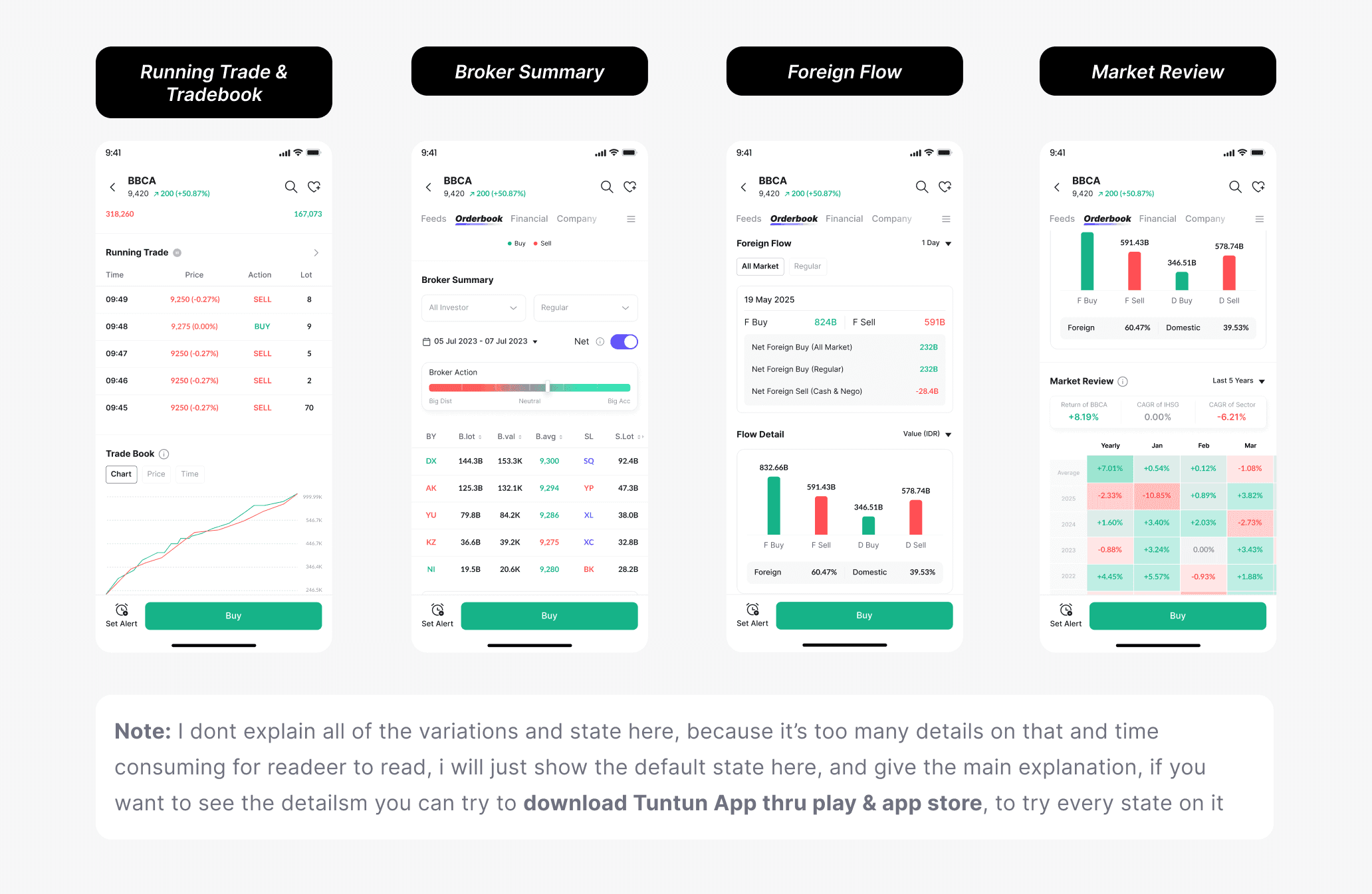 Additional order book features supporting stock analysis and trading decisions