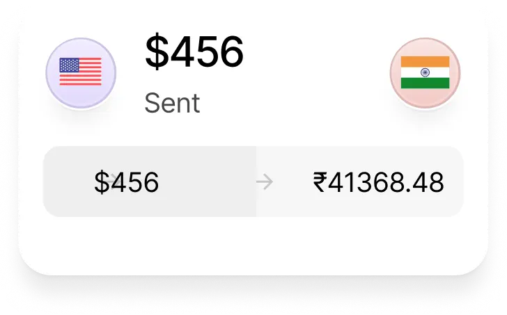 Widget Component Design