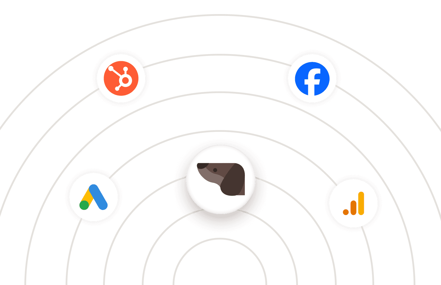 Logos of tools outward, illustrating easy integration with no engineering required.