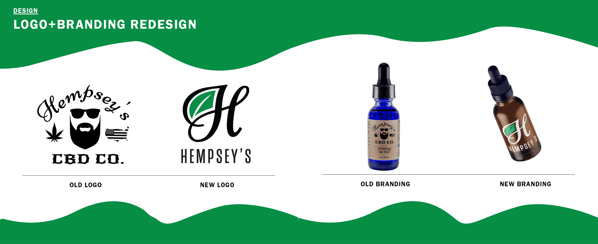 REDESIGNING THE HEMPSEY'S CBD BRAND At the client's request, I redesigned the Hempsey's CBD brand identity from the ground up. This included a full logo redesign and the development of updated brand guidelines applied directly to Hempsey's CBD product line — creating a cohesive, modernized visual identity that better reflected the brand's positioning and appeal to its target audience.