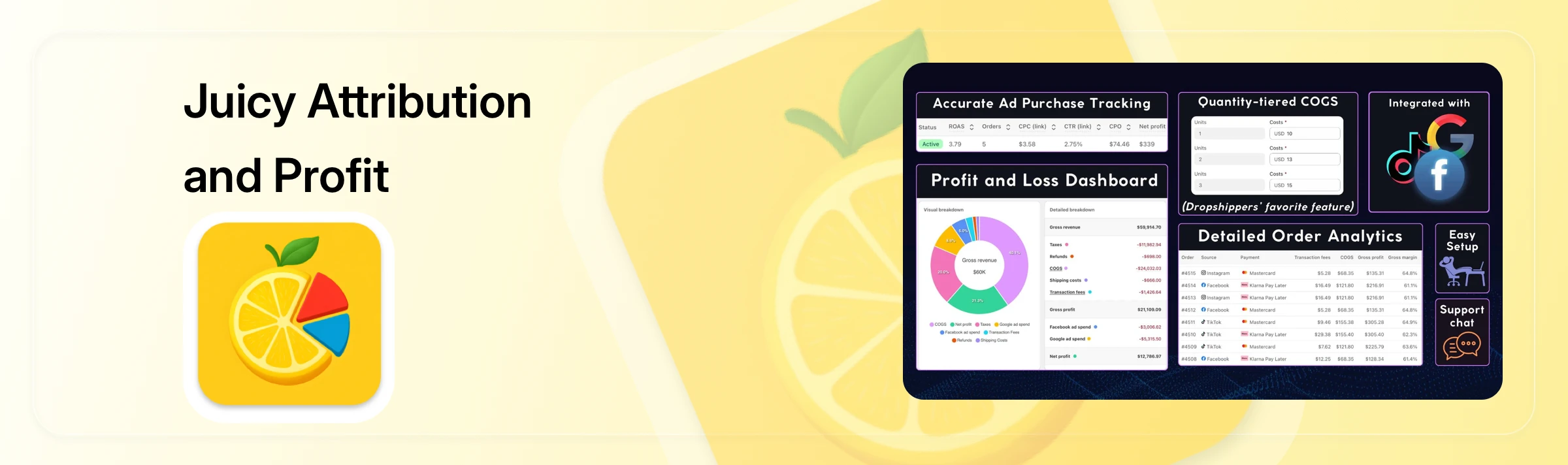 Juicy Attribution and profit