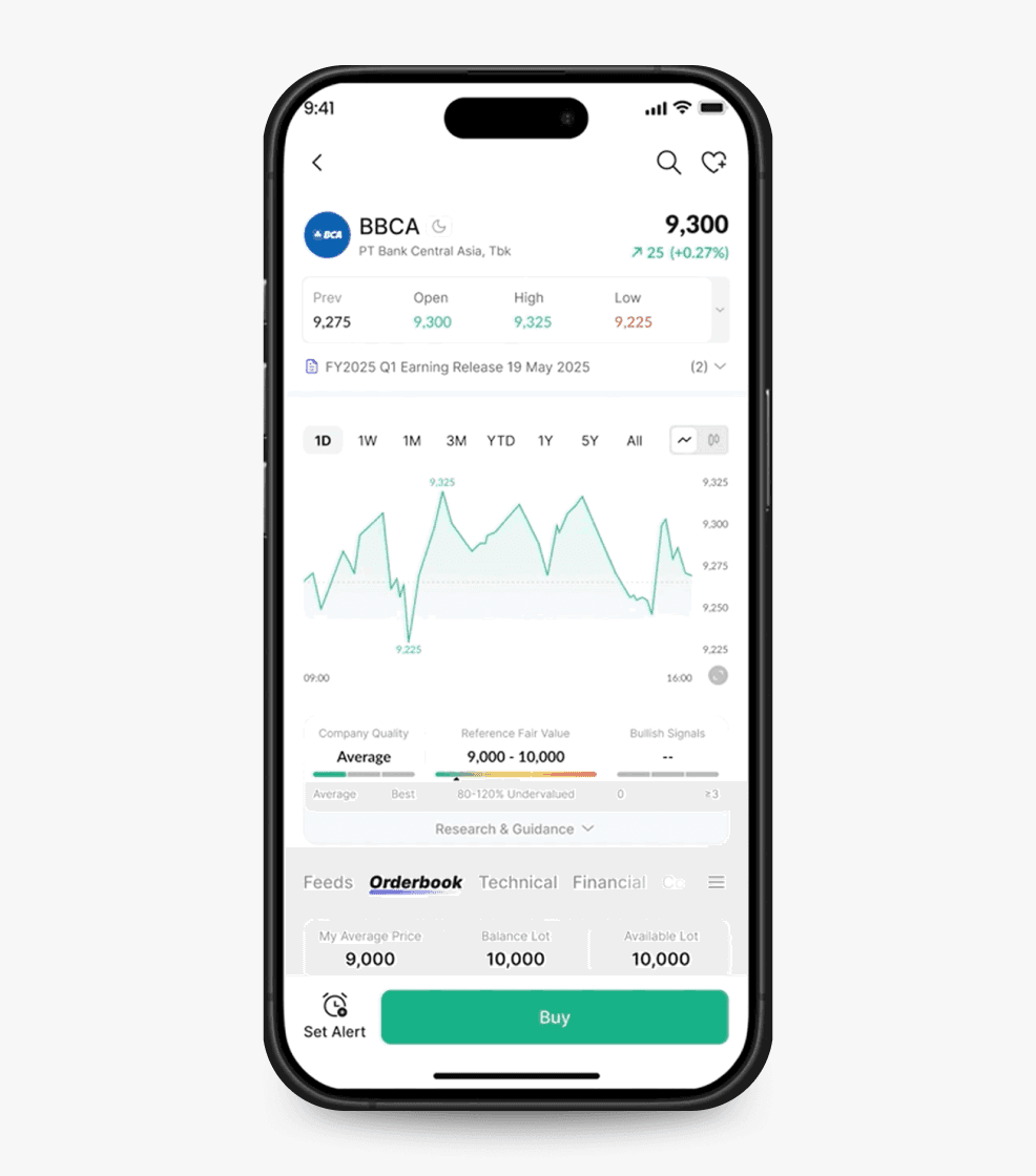 Guidance feature helping users understand Individual Stock data and actions