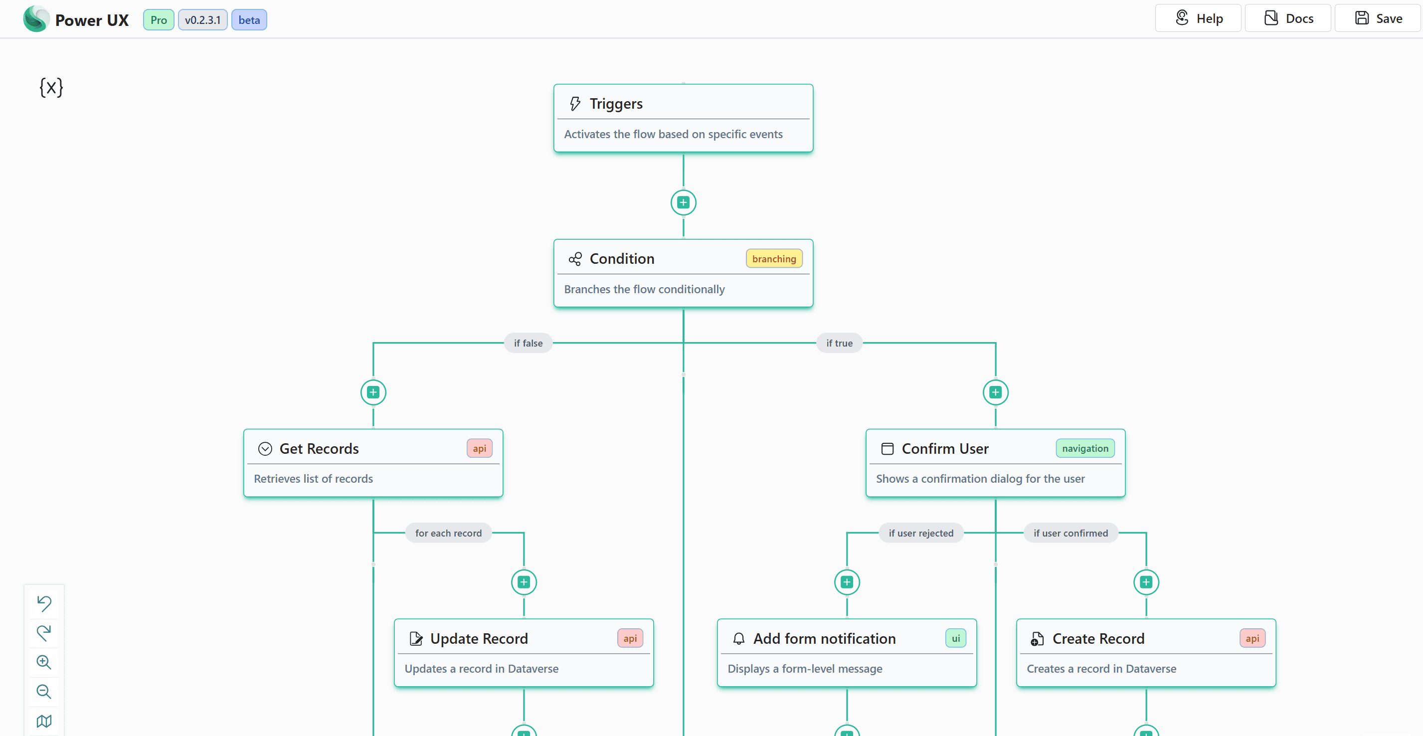 Flowchart with steps and dependencies in HelloBot