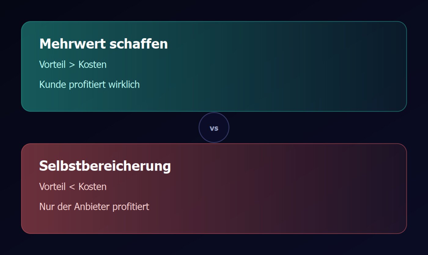 Vergleich zwischen Mehrwert schaffen und Selbstbereicherung