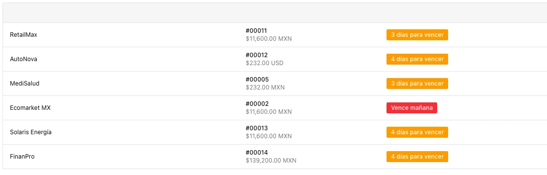 Slide titled "AI Custom Development" with text discussing improving operational efficiency.