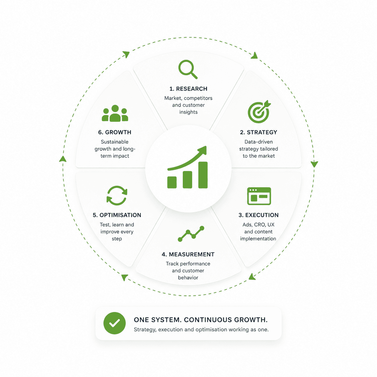 Apex brand guidelines logo spacing