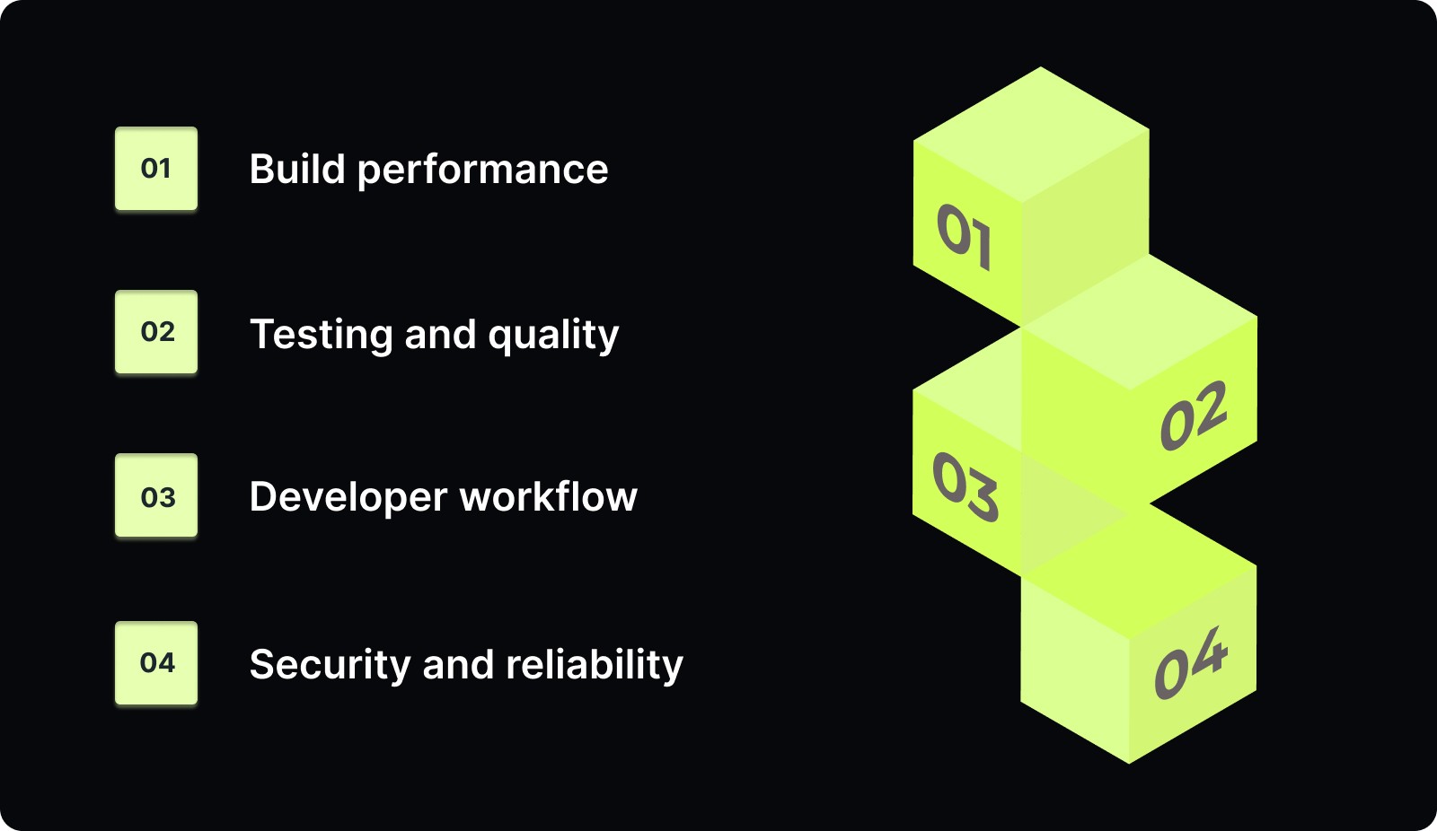 What Are Continuous Integration (CI) Metrics and Why Do They Matter?