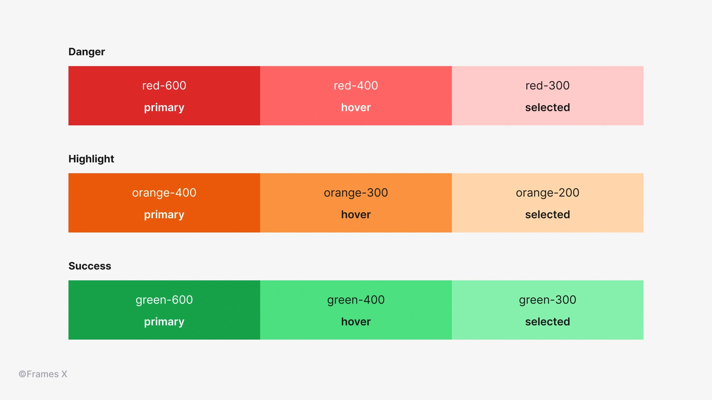 Feedback UI Colors in Figma